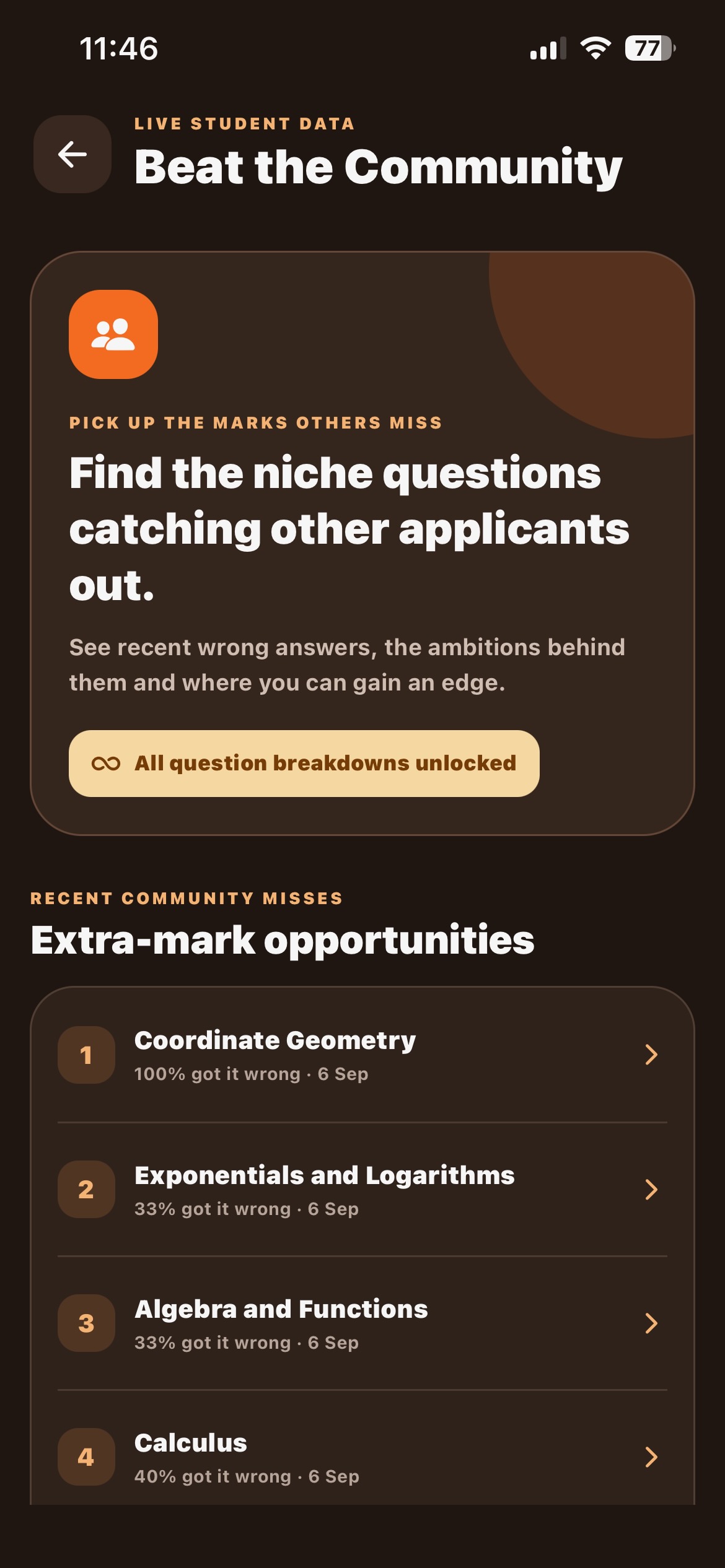 Ace TMUA community performance screen showing commonly missed questions